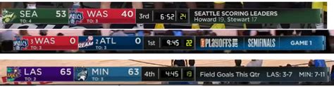 espn wnba scoreboard